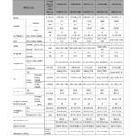 Arçelik A++ 9000 BTU + 12000 BTU İç Ünite (1 adet Dış Ünite = 2 adet İç Ünite) 16000 BTU 1+2 Multi Inverter Klima - Görsel 2