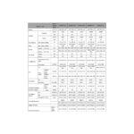 Arçelik A++ 9000 BTU + 12000 BTU İç Ünite (1 adet Dış Ünite = 2 adet İç Ünite) 16000 BTU 1+2 Multi Inverter Klima - Görsel 3