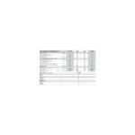 Vestel Flora Doğa Plus AC 12+12 A++ 18000 BTU Multi Inverter Klima - Görsel 5
