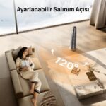 Dreo Solaris 718 Akıllı Elektrikli Isıtıcı – Sessiz Çalışma, Hızlı Isıtma, Enerji Tasarruflu Isı Kontrolü - Görsel 5