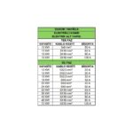 Daxom Naviels UK-DAX-18EDM Sıcak Sulu, Tek Fazlı Elektrikli Kombi 220V (15.480 Kcal/h) - Görsel 4